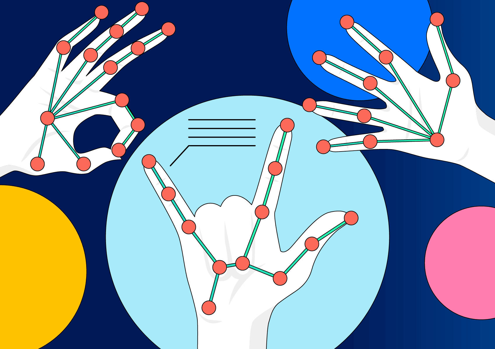 Cursor-control-using-finger